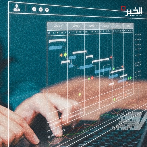 * “Service Mapping”: أداة سلسة في البيئة الرقمية المعقدة*